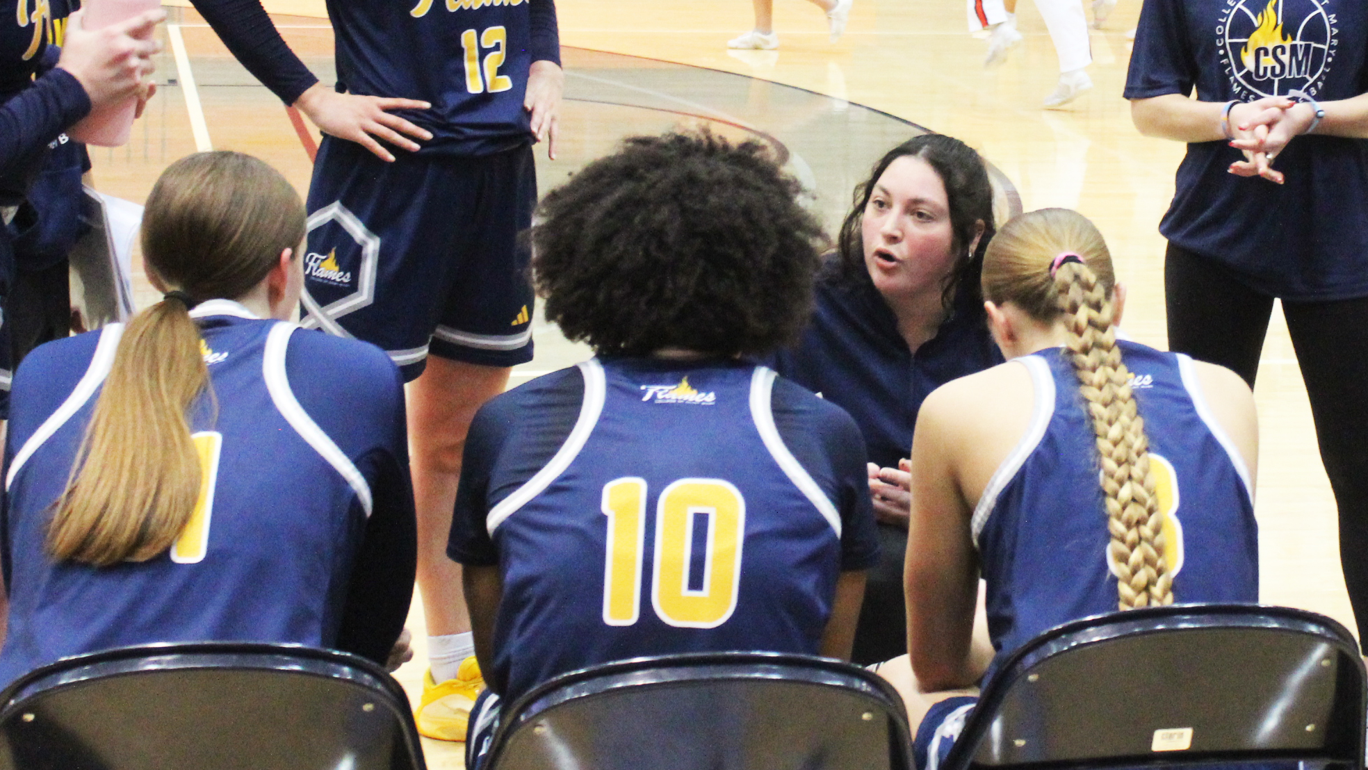 Miller resigns basketball post at CSM